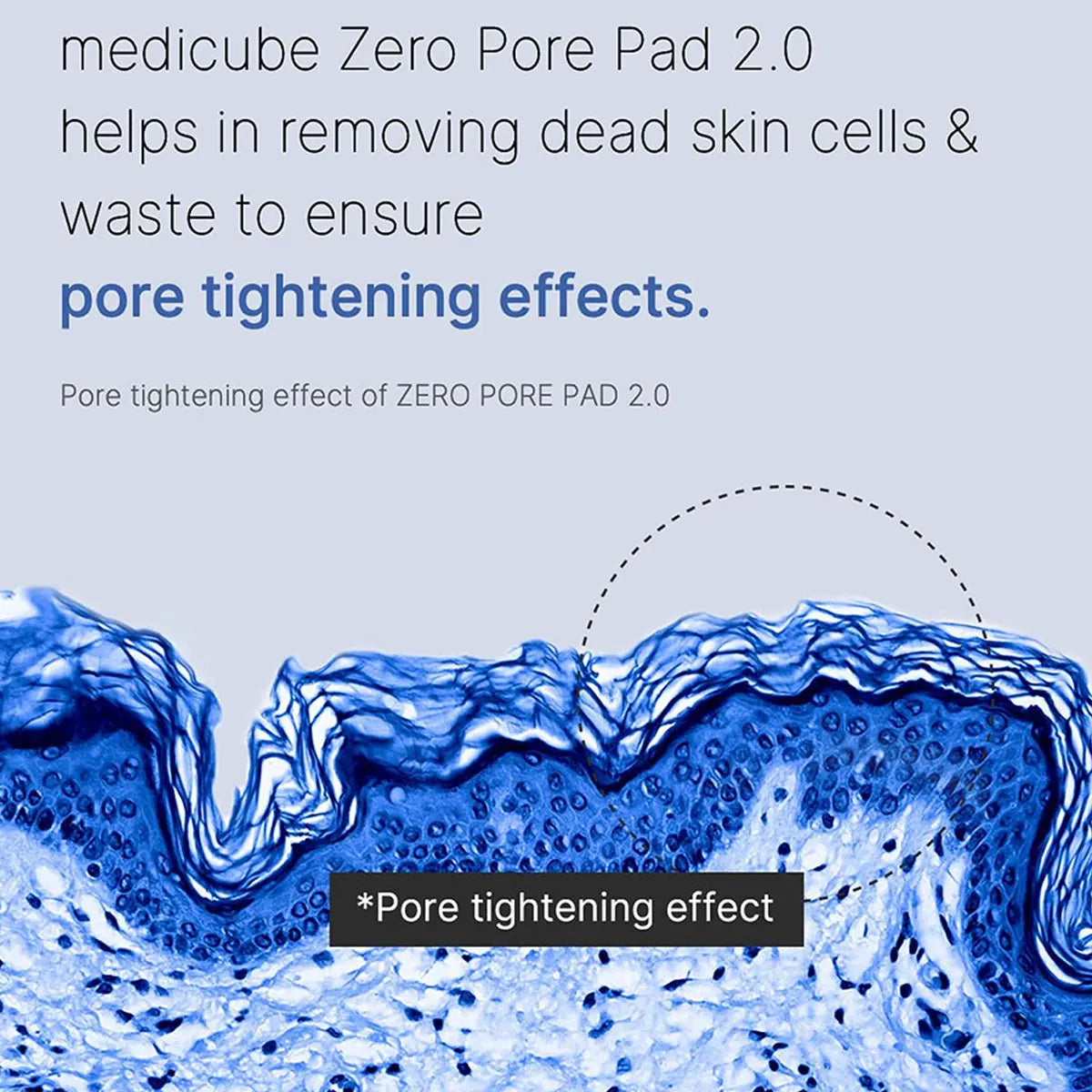 Medicube ZERO PORE PAD 2.0,Pre-Soaked Dual-Texture Cotton Pads,Hydrating&Soothing Formula,Korean Skincare,K-Beauty,Korean Makeupسادات ميديكوب ZERO PORE PAD 2.0 للعناية بالبشرة
وسادات قطنية مشبعة مسبقًا بتركيبة مزدوجة الملمس، تساعد على تنظيف البشرة والعناي